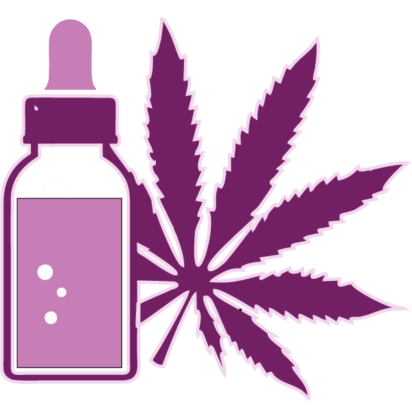 CBD Oil Merchant Account